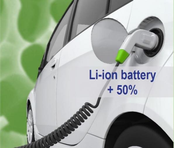 <b>��x��늳���������50% �Ｊ˹�Ƴ��{�׶�׹����늳�̼����</b>