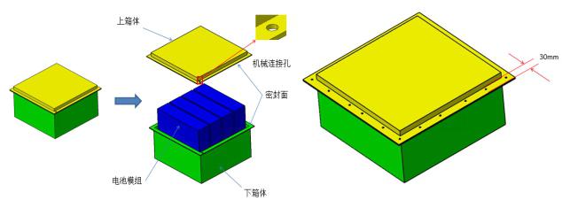 <b>���ɲ��f���� ������SAMPE ��(f��)�ϲ��Ϲ��I(y��)��Ʒ DIY �O(sh��)Ӌ������ِ֪ͨ</b>