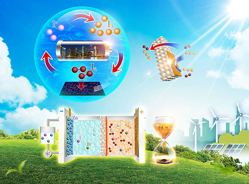 <b>�\���Һ��늳������ܶȴ�����</b>