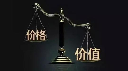 <b>��(d��ng)ǰ�r(sh��)�c(di��n)���҂�?c��)�ô������늳؏S��Ͷ�Y�r(ji��)ֵ��</b>