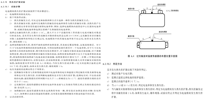 <b>���x���ܘ˜� GB/T 36276-2018�������������x��늳ء�</b>