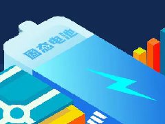 <b>һ���D�˽�̑B(t��i)늳خa(ch��n)�I(y��)���M��</b>