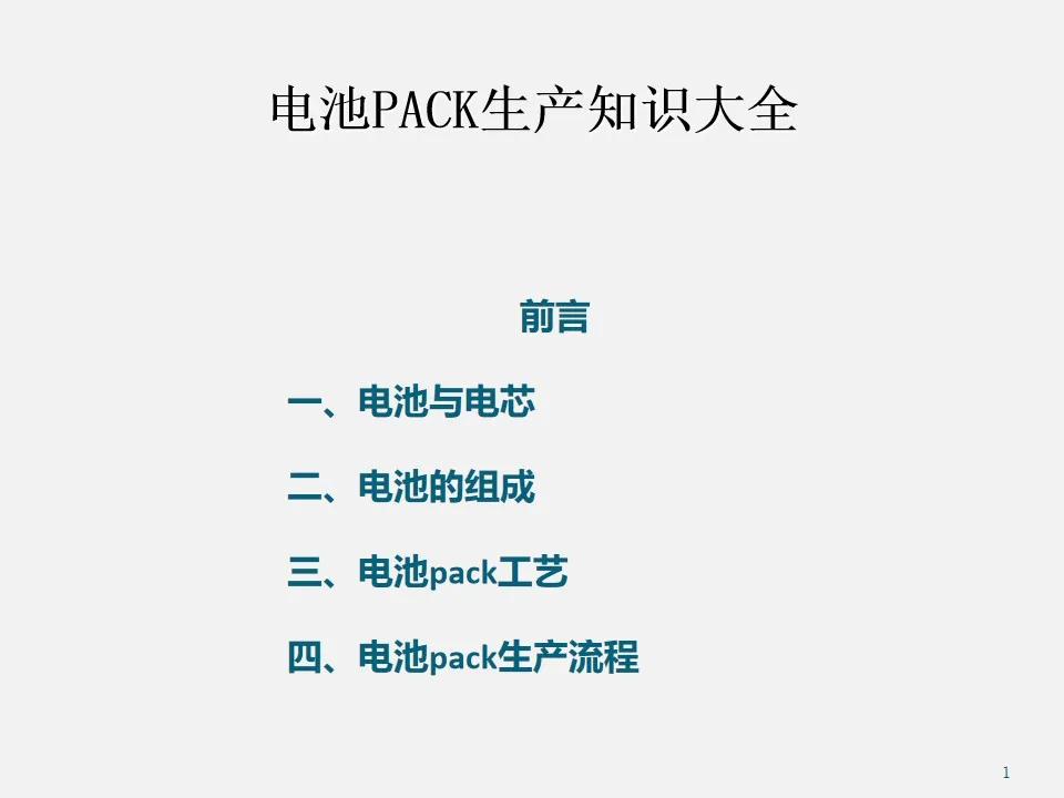 <b>�늳�PACK֪�R��ȫPPT�Y��</b>