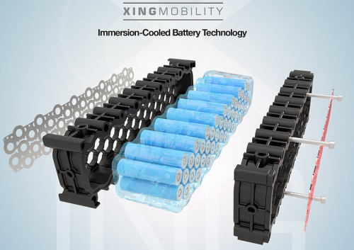 <b>XING Mobility�c�Ό������ ��EV�ṩ���M(j��n)�Ľ��]ʽ��s늳�ϵ�y(t��ng)</b>