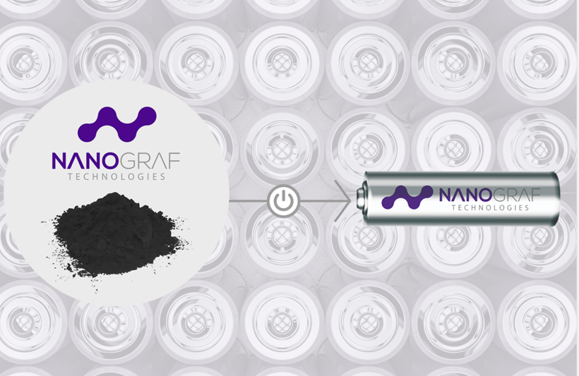 <b>NanoGraf��ȫ�������ܶ�����늳� ��늄�(d��ng)��܇�\(y��n)�Еr(sh��)�g���L(zh��ng)28%</b>