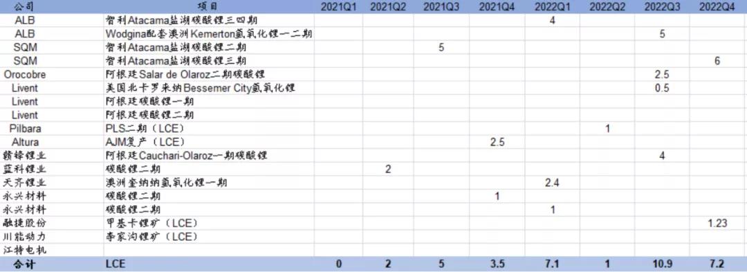 <b>�늳صľ޴��L(f��ng)�U(xi��n)�[����</b>