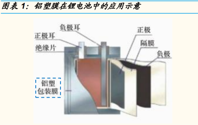 <b>�X��Ĥ�a(ch��n)�I(y��)�о���ܛ����(d��ng)��늳��H�ߝ������X��Ĥ�������L(zh��ng)����</b>