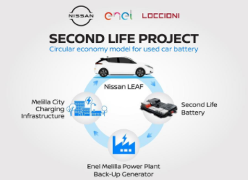 <b>�ծa(ch��n)��Enel�Ƴ����ڶ���������(ch��)��ϵ�y(t��ng) ��늄�(d��ng)��܇�f늳�����늾W(w��ng)</b>