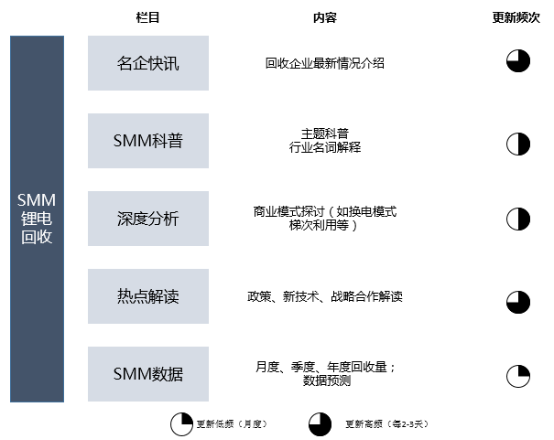 <b>����1-4�»��ՏU�f�늹�8.4�f(w��n)�� ���������ÿɾ����(gu��)��(n��i)ԭ�V���o����</b>