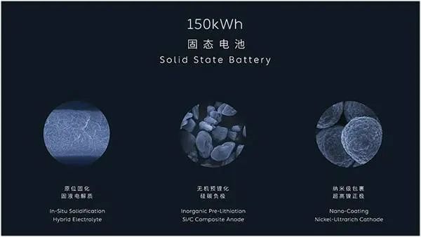 <b>BEV�ܵ�1000km�m(x��)�����w�F(xi��n)����늳؏S�ĺ���c����</b>
