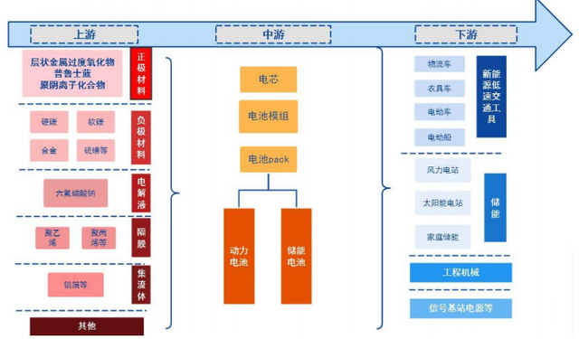 <b>�c�x��늳��(xi��ng)Ŀ�������о���(b��o)��-����֮�����r(sh��)�C(j��)����</b>