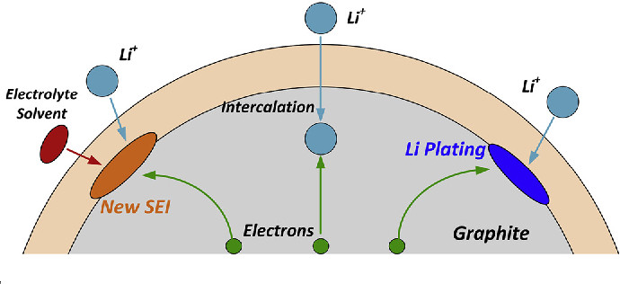 <b>�°l(f��)�F(xi��n)����(ji��n)�μ��g(sh��)������x��늳���䇺Ϳ��</b>