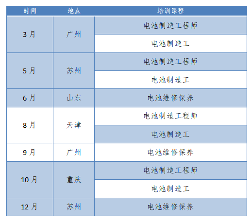 <b>��15��늳����칤�̎���Ӗ(x��n)��늳��ИI(y��)�I(y��)���g(sh��)��Ӗ(x��n)���߼�(j��)�����A�M(m��n)�Y(ji��)����</b>