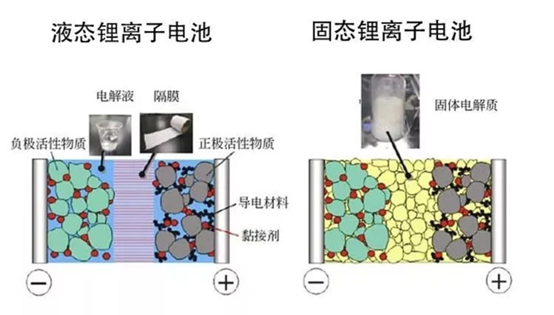 <b>һ�Ŀ�������(d��ng)��늳�Ͷ�Y�C(j��)��(hu��)�P(p��n)�c(di��n)����ƪ��</b>
