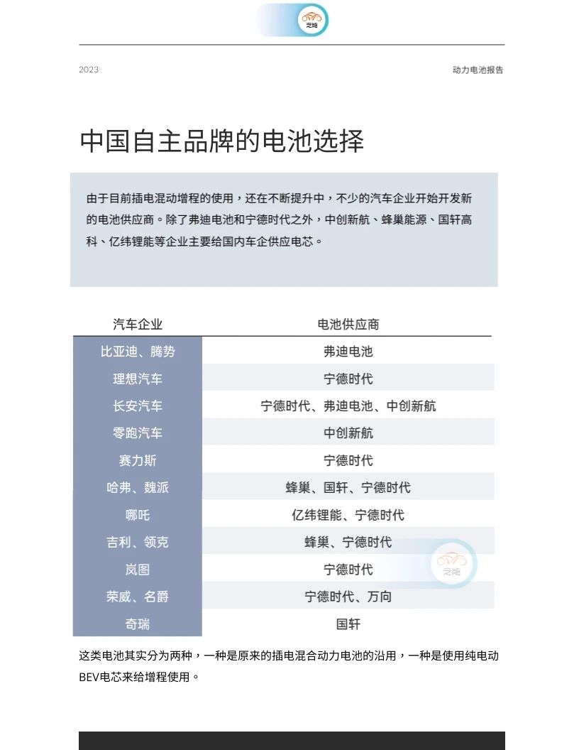 <b>��(d��ng)��늳��Ј�(ch��ng)��Ƚ��x�����/���(d��ng)�I(l��ng)���늳ؼ��g(sh��)</b>