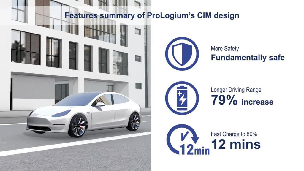 <b>׌ModelY�m(x��)���_965������ProLogiumչʾ��LLCB�̑B(t��i)늳�</b>