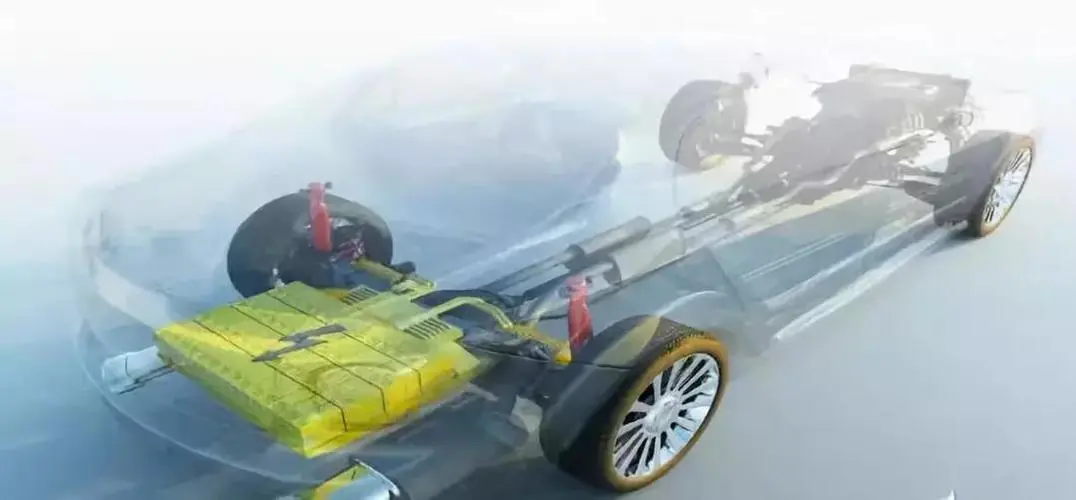 <b>���(d��ng)܇(ch��)�ͱ��l(f��)��늳؏S���U(ku��)�a(ch��n)</b>