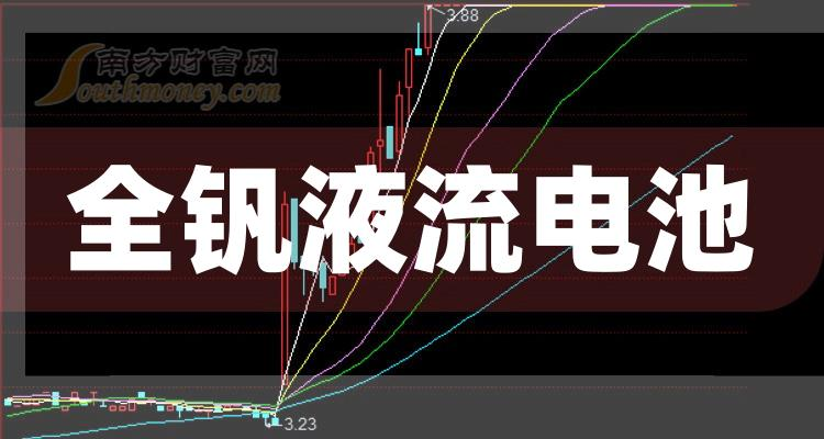 <b>���x��ռȫ�CҺ��늳خa(ch��n)�I(y��)��ِ��</b>