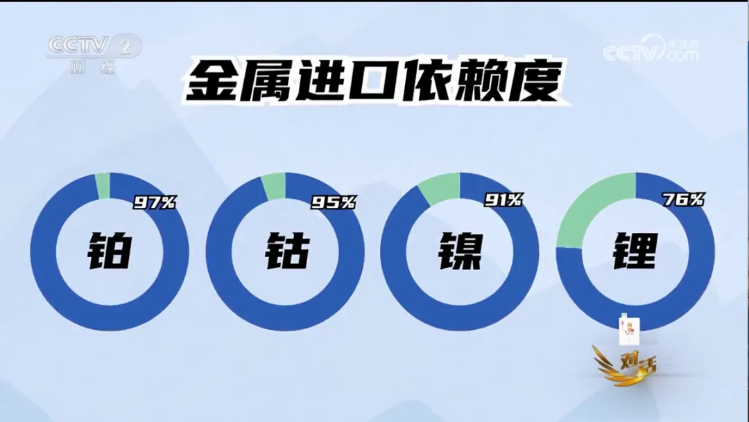 <b>ȫ��䇃r(ji��)���m(x��)�ߵ����c�x��늳خa(ch��n)�I(y��)��ǰ;��������(d��ng)ǰ�M(j��n)չ����</b>