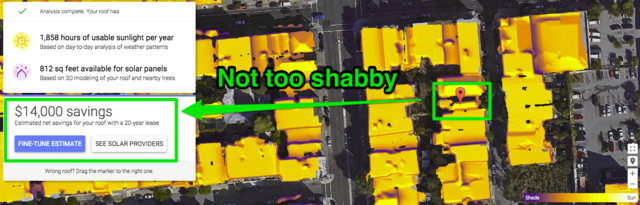 谷歌推出采光屋頂計(jì)劃 幫助人們使用太陽(yáng)能