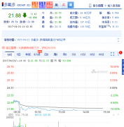 <b>�����һ���ȃ��������ĳ� �늳��N����ӯ���������½�</b>