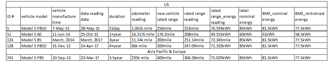 Ô(sh)(j)fԒ˹늄(dng)܇?yn)m(x)̺늳˥pһ
