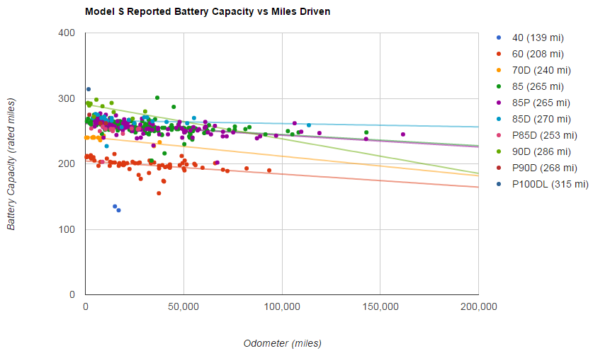 Ô(sh)(j)fԒ˹늄(dng)܇?yn)m(x)̺늳˥pһ