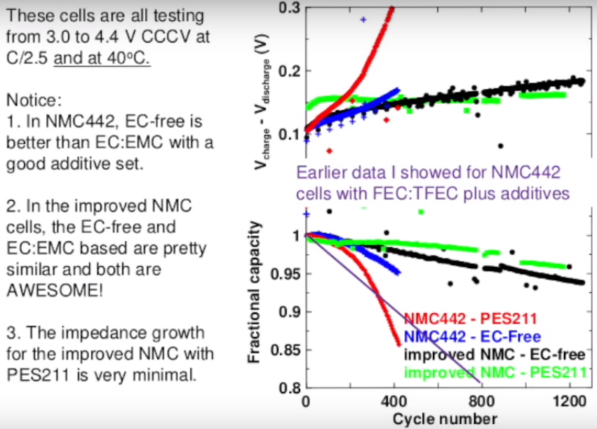 Ô(sh)(j)fԒ˹늄(dng)܇?yn)m(x)̺늳˥p