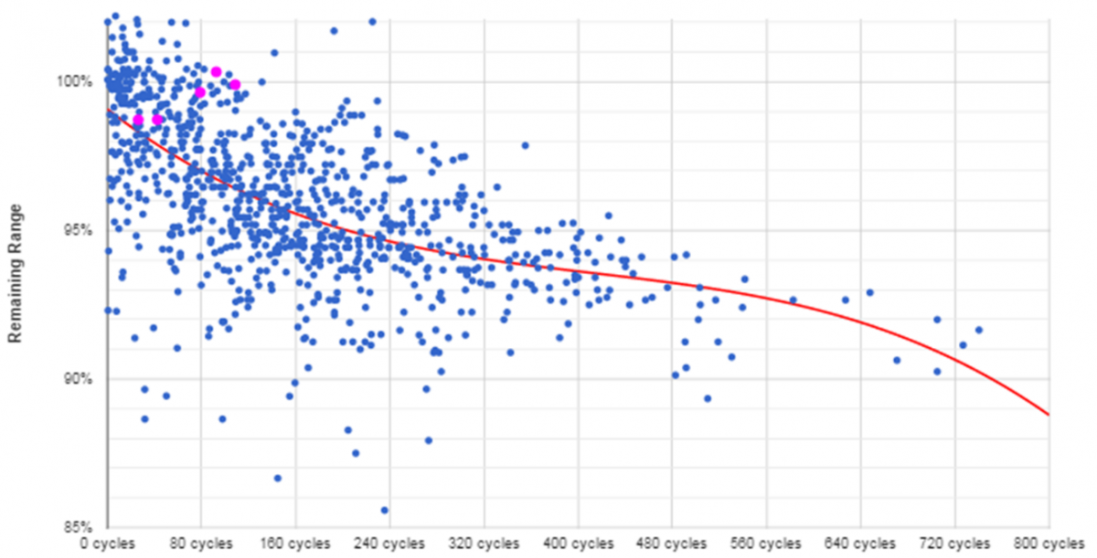 Ô(sh)(j)fԒ˹늄(dng)܇?yn)m(x)̺늳˥p