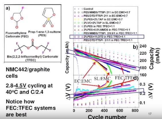 Ô(sh)(j)fԒ˹늄(dng)܇?yn)m(x)̺늳˥p