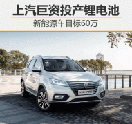 <b>���������YͶ�a(ch��n)�늳� ����Դ܇Ŀ��(bi��o)2020��a(ch��n)60�f</b>