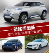 <b>�ծa(ch��n)���S�����������I(y��)(li��n)�ֺ��� ��ͬ�½��Ӛ�վ</b>