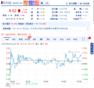 <b>�����h(yu��n)����τ���·;���� �����r�񵹒������r·��</b>