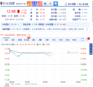 <b>�L�@���F���Ƀr��q��6% ����������\����λ��</b>