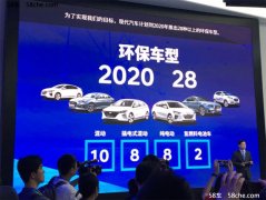 <b>�F(xi��n)������ԴӋ(j��)���l(f��)�� 2020��ǰ�Ƴ�����14������Դ��܇</b>