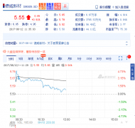 <b>�����²ģ���ُ(g��u)���(xi��ng)����(g��u)���ش��Y�a(ch��n)�ؽM 12������(f��)��</b>
