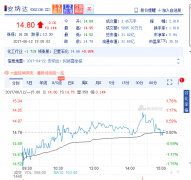 <b>���{�_(d��)�������F䇴������늳ذl(f��)չ����</b>