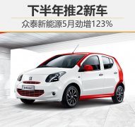 <b>��̩����Դ5���N�����q123% �۳�����Դ܇3150�v</b>