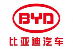 <b>�ȁ��Ϲ��_�l(f��)�й�˾��ȯ ���A(ch��)Ҏ(gu��)ģ8�|ԪƱ������4.87%</b>