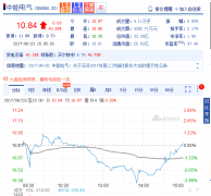 <b>����늚⣺�ع��ӹ�˾��ӆ�����f(xi��)�h �����O(sh��)�����Y��˾</b>