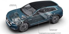 <b>�W�ϷQ��(d��ng)��늳سɱ��ѵ���100�WԪ/kWh ��˹����(y��u)��(sh��)���٣�</b>