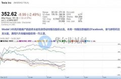 <b>��˹����늳ض�ȱ����偡� �����Ƚ�؛2.2�f�^һ������3000�v</b>