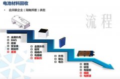 <b>����늳ػ�����4S������̎�� 2020��12�f����U���y�}����</b>