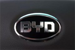 <b>�ȁ��ϣ��ϰ�����Ӌ(j��)�������126.68�|Ԫ ռ���Y�a(ch��n)22.86%</b>