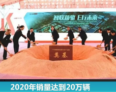 <b>2020���N���_(d��)��20�f�v������(chu��ng)�V������Դչʾ����Ұ�ġ�</b>