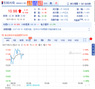 <b>�|���늣������(b��o)�I(y��ng)�������� �e�O���M(j��n)ʯīϩ�(xi��ng)Ŀ</b>