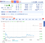 <b>��֥��M��ُ(g��u)��̿���늳��ИI(y��) ͣ�ƽ�8��(g��)��(f��)���������</b>