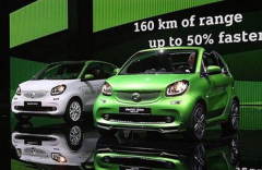 <b>Smart������λ��늄�(d��ng)܇ ֻ��27�ұ�ʾԸ���^�m(x��)����</b>