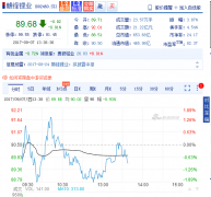 �M�h䇘I(y��)���(n��i)�q����3�� �����������ȴ��e�ӂ}