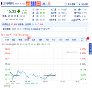 <b>����늙C(j��)�����ɘ�����ý�wָ����������[�n ���l(f��)���幫��</b>